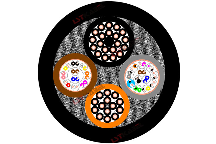 機器人電纜 機器人電纜