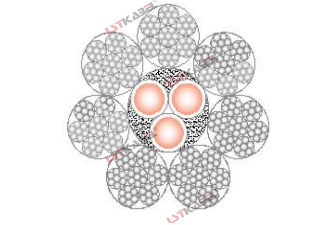鋼絲繩電纜 鋼絲繩電纜